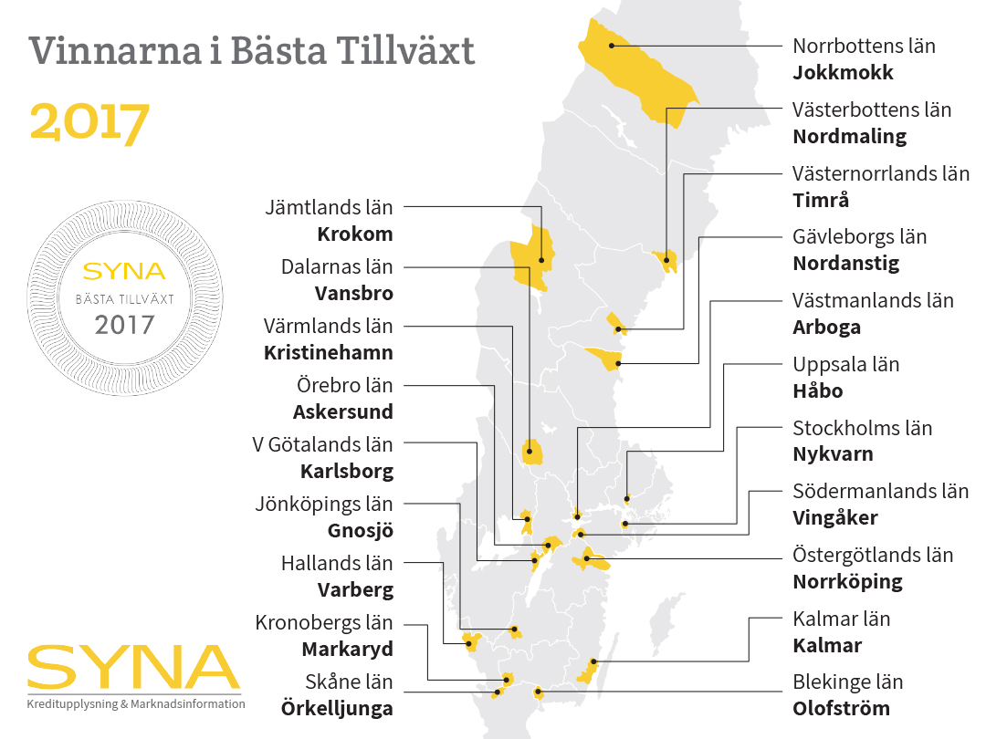 Syna delar ut priset Bästa Tillväxt 2017